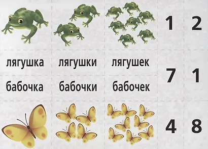 Слова и числа. Развивающая игра для детей - фото 2
