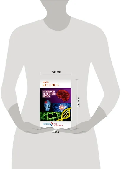 Рефлексы головного мозга - фото 3