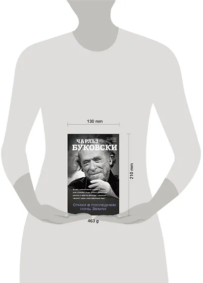 Стихи в последнюю ночь Земли - фото 4