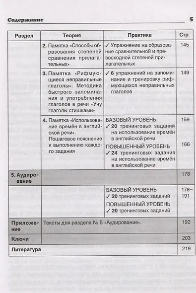 Английский язык. 4-ый класс. Итоговая аттестация: чтение, письмо, лексика, грамматика, аудирование. - фото 4