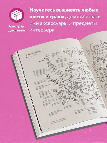Дивный сад Садако Тоцуки. Свежие цветочные мотивы для вышивки - фото 5