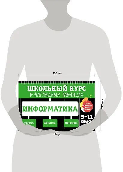 Информатика: 5-11 классы - фото 15