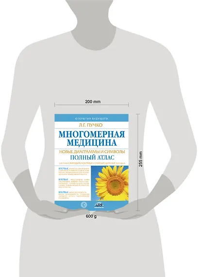 Многомерная медицина. Новые диаграммы и символы. Полный атлас - фото 3