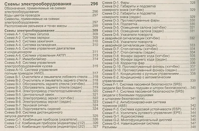 Suzuki SX4 FIAT Sedeci Мод. 2WD&4WD c 2006 г. вып. c двигат. M16A (1,6 л.)… (м) - фото 5