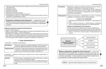 Обществознание - фото 11