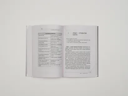 Я понимаю тебя без слов. Как читать людей по жестам и мимике - фото 14