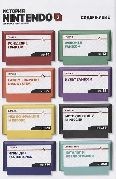 История Nintendo. 1983-2016. Famicom/NES. Книга 3 - фото 2