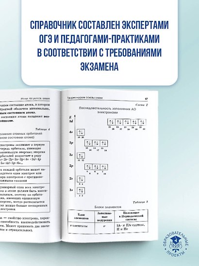 ЕГЭ на 100 баллов. Химия. Справочник. Теория и практика - фото 5
