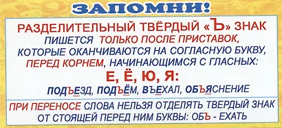 Комплект карточек. Карточки-шпаргалки. Пишем правильно (1-4 класс) - фото 6