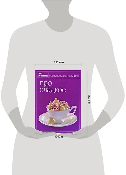 Книга Гастронома: Про сладкое - фото 2