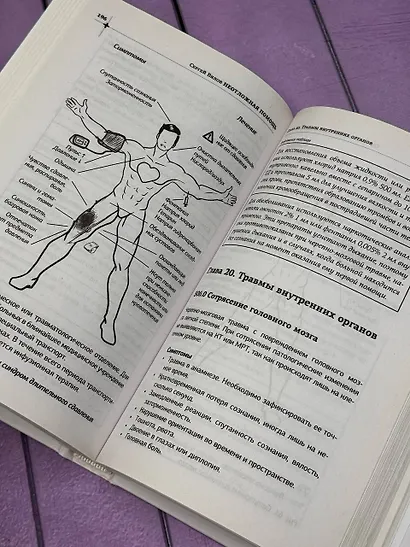 Неотложная помощь. Книга, которая спасает жизни - фото 10