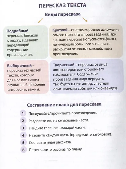 Литературное чтение. 1-4 классы - фото 5