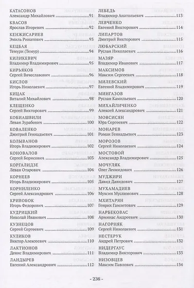 Наши футбольные легенды. Голеадоры бывшего СССР в футбольных битвах зарубежья - фото 4