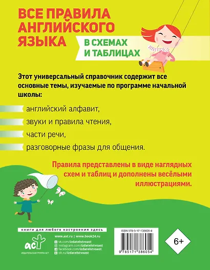 Все правила английского языка в схемах и таблицах - фото 2