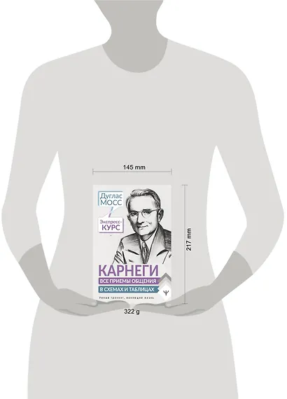 Карнеги. Все приемы общения в схемах и таблицах. Экспресс-курс - фото 3