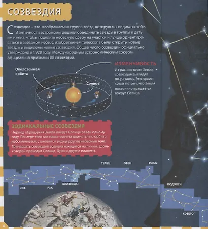 Вселенная и планета Земля - фото 5
