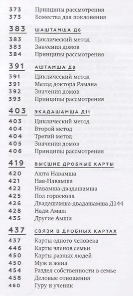 Предсказания через дробные карты. Оригинальное исследование - фото 6