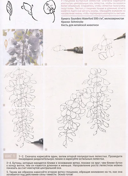 Рисуем персонажей маньхуа акварелью - фото 12