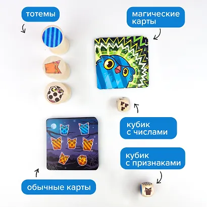 Настольная игра Банда умников "Котосовы" - фото 4