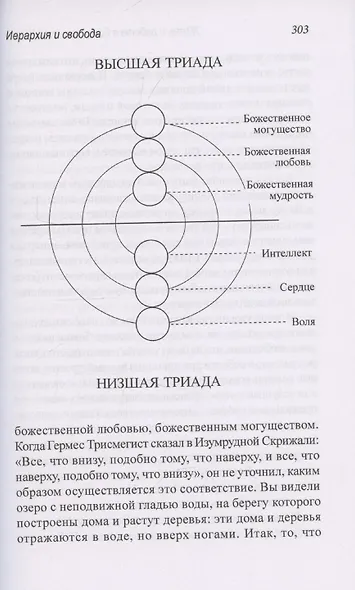 Всемогущество света. Издательство просвета - фото 6