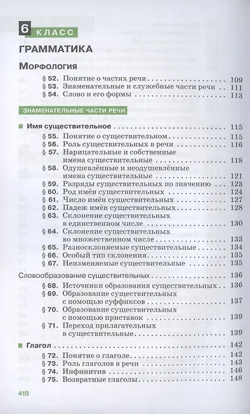 Русский язык. 5-9 классы. Теория. Углубленное изучение. Учебник - фото 4