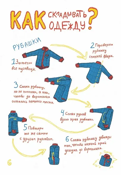 Маленькая энциклопедия большого человека - фото 4