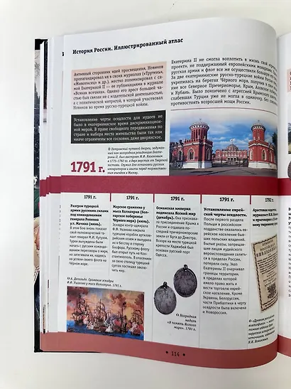 Исторический атлас России - фото 8