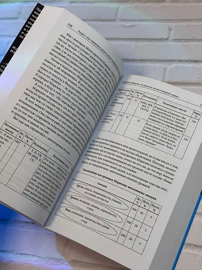 Терапия тревоги, настроения, депрессии. Новое издание. Революционный метод - фото 11