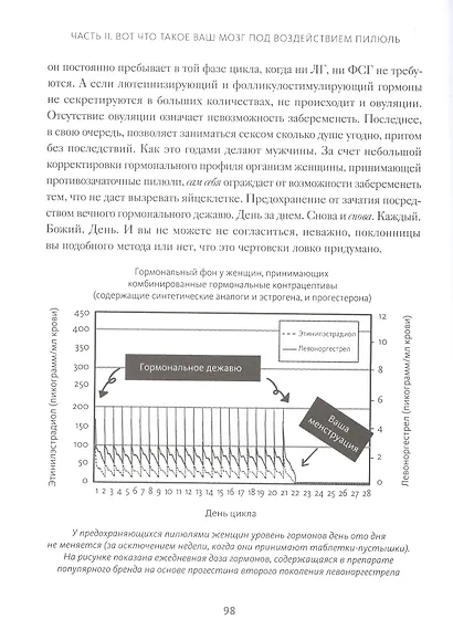 Вы и ваши гормоны. Наука о женском здоровье и гормональной контрацепции - фото 8
