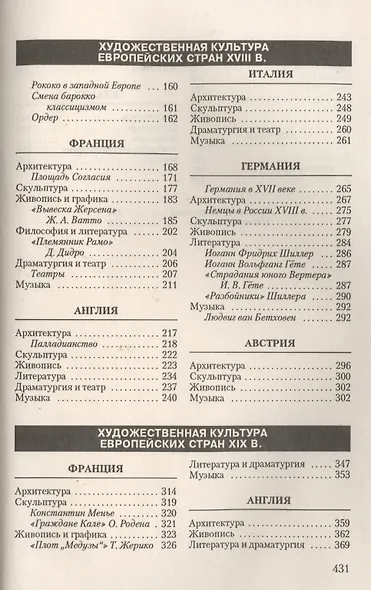 Новое время Западная Европа 17-19 вв. Уч. пос. (мМХК) Срабова - фото 3