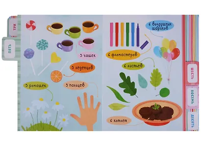 Первые книжки малыша. Первые цифры. Визуальный словарь - фото 3