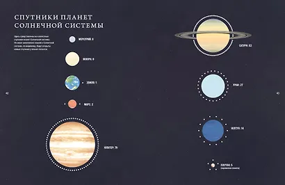 Вселенная. Краткая история космоса: от солнечной системы до темной материи - фото 8