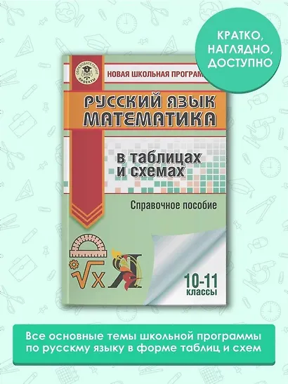 ЕГЭ. Русский язык. Математика в таблицах и схемах для подготовки к ЕГЭ - фото 3