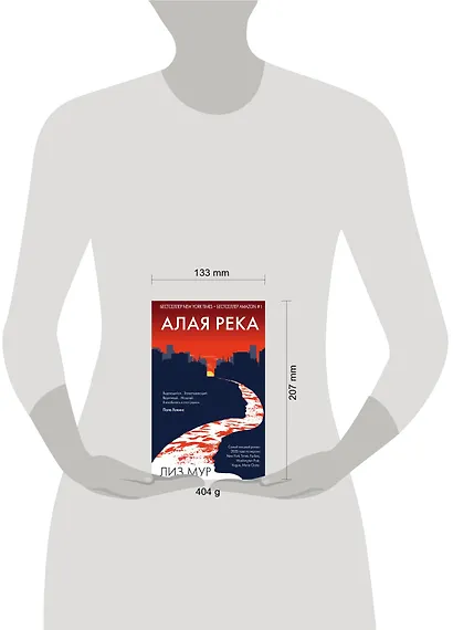 Алая река - фото 4