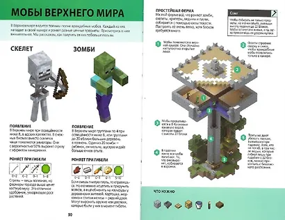Сельское хозяйство. Minecraft. - фото 4