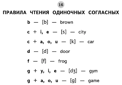 Все таблицы по английскому языку для начальной школы - фото 13