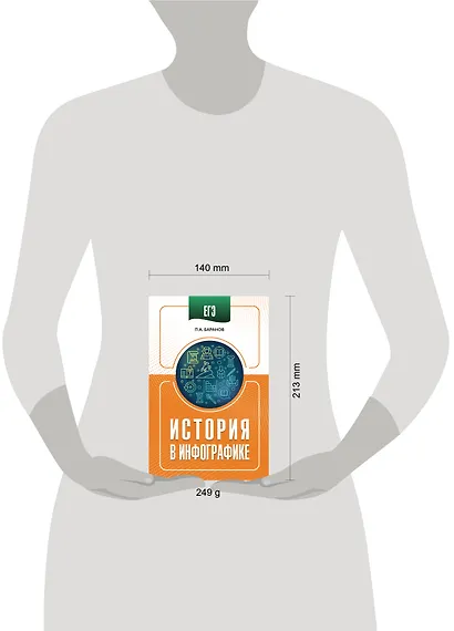 ЕГЭ. История в инфографике - фото 10