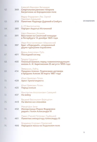 100 картин русской истории - фото 6