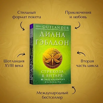 Стрекоза в янтаре - фото 5