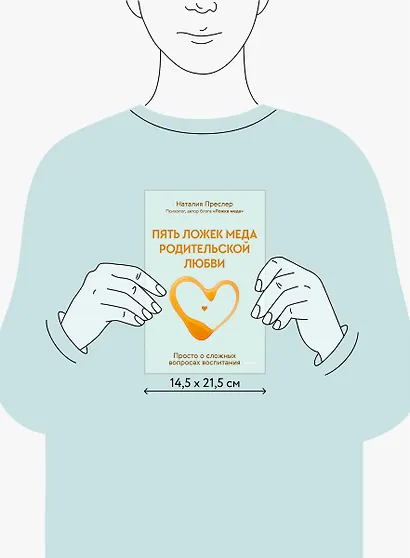 Пять ложек меда родительской любви. Просто о сложных вопросах воспитания - фото 10