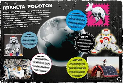 Техника на грани фантастики. Мир роботов и суперкаров - фото 3