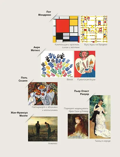 Девушки и искусство. Раскраска - фото 12