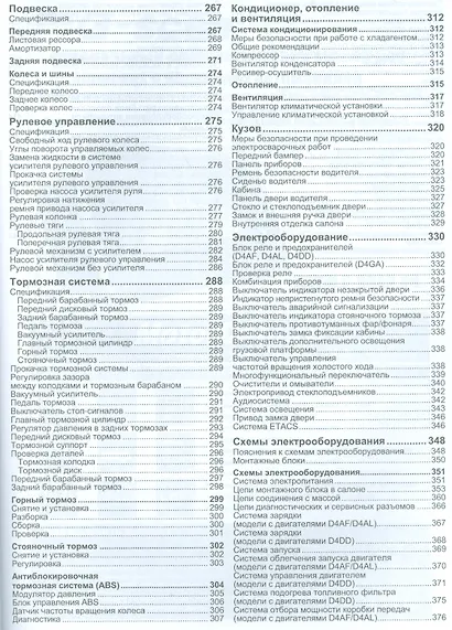 Hyundai HD 65 72 78 Mighty Мод. с двигат. D4GA (3,9 л.) D4DD (3,9 л.)… (мПрофессионал) - фото 4