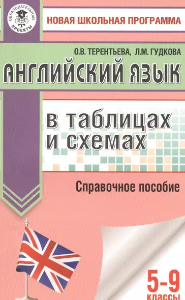 Английский язык в таблицах и схемах. 5-9 классы - фото 1