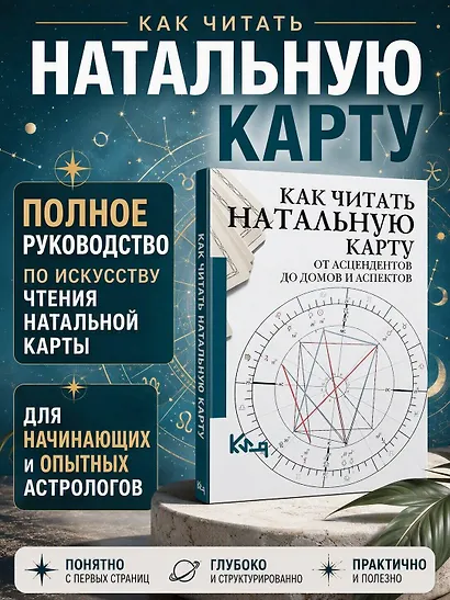 Как читать натальную карту. От асцендентов до домов и аспектов - фото 3