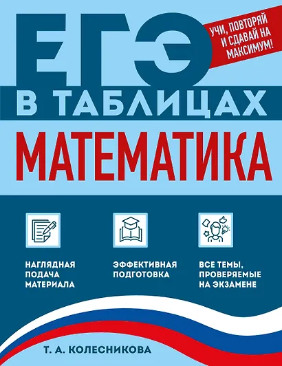 Математика - фото 1