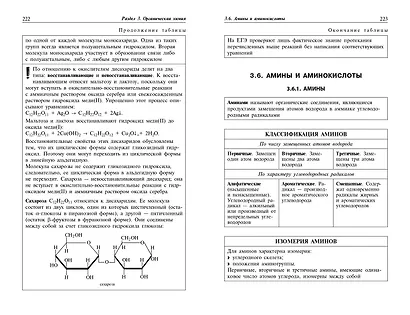 Химия: наглядно и доступно - фото 10
