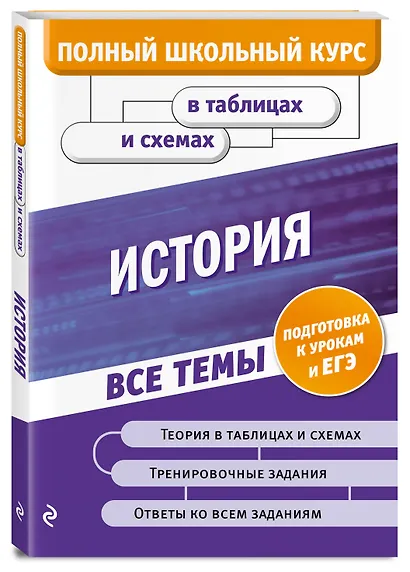 История - фото 3