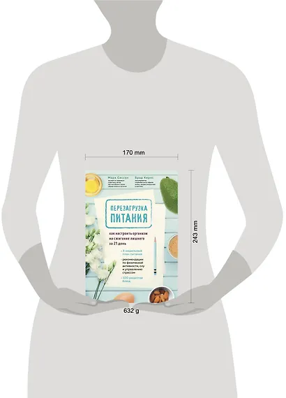 Перезагрузка питания. Как настроить организм на сжигание лишнего за 21 день - фото 4