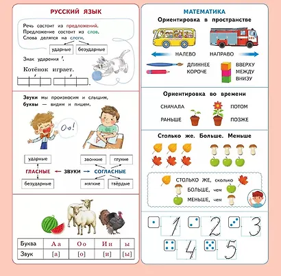 Календарь младшего школьника. 1 класс. 2025/2026 учебный год - фото 2